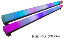 RGB パノラマバー